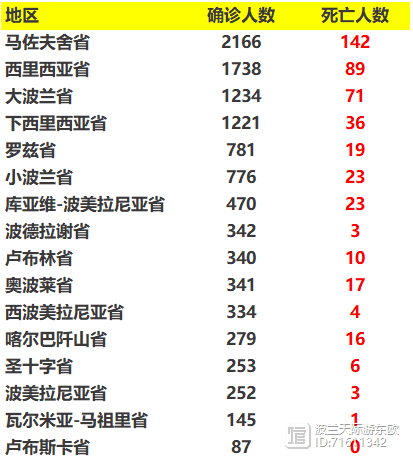 米兰体育官网下载-波兰足球因疫情暂停，赛事推迟又推迟