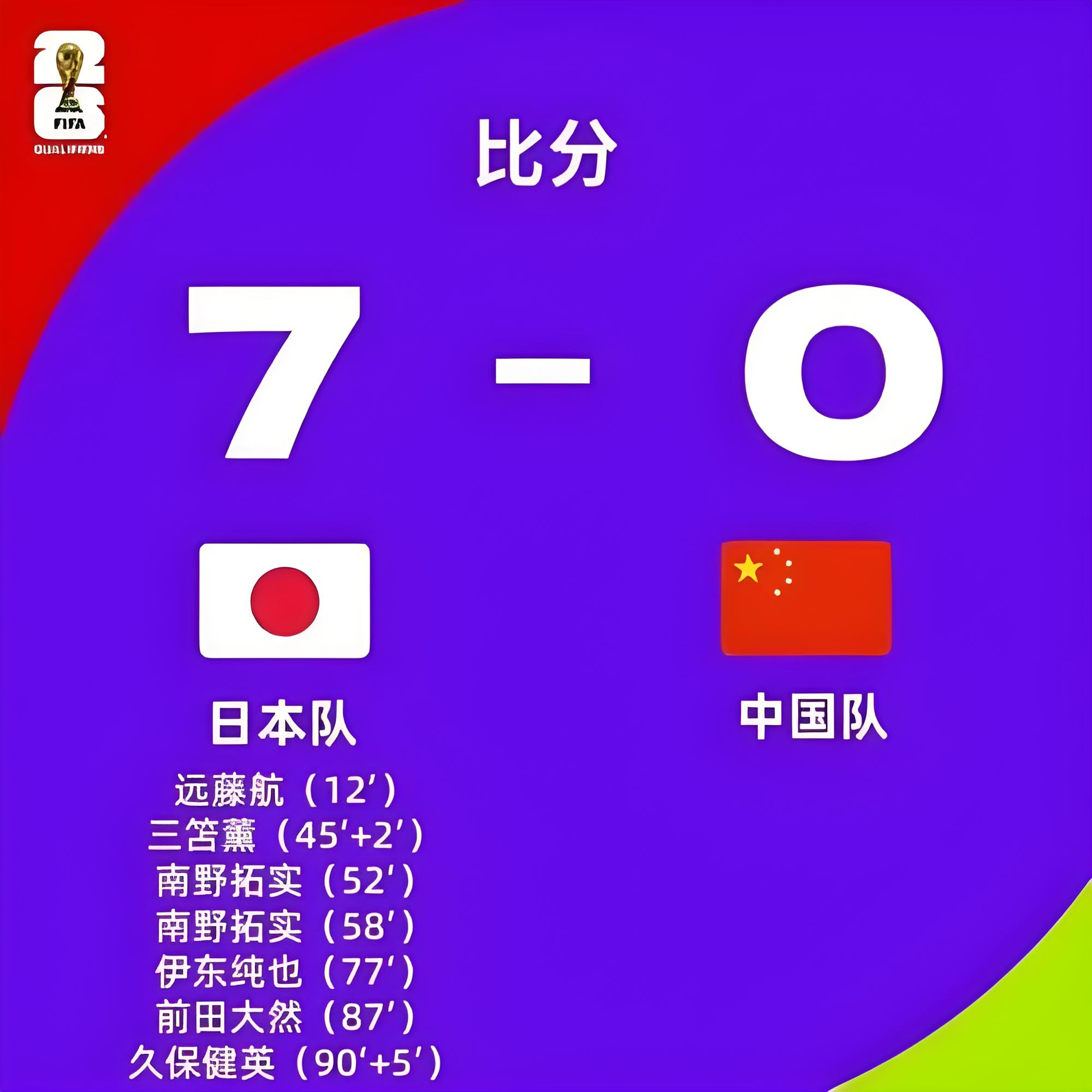 包含日本队表现暴增，不负期望喜获佳绩的词条